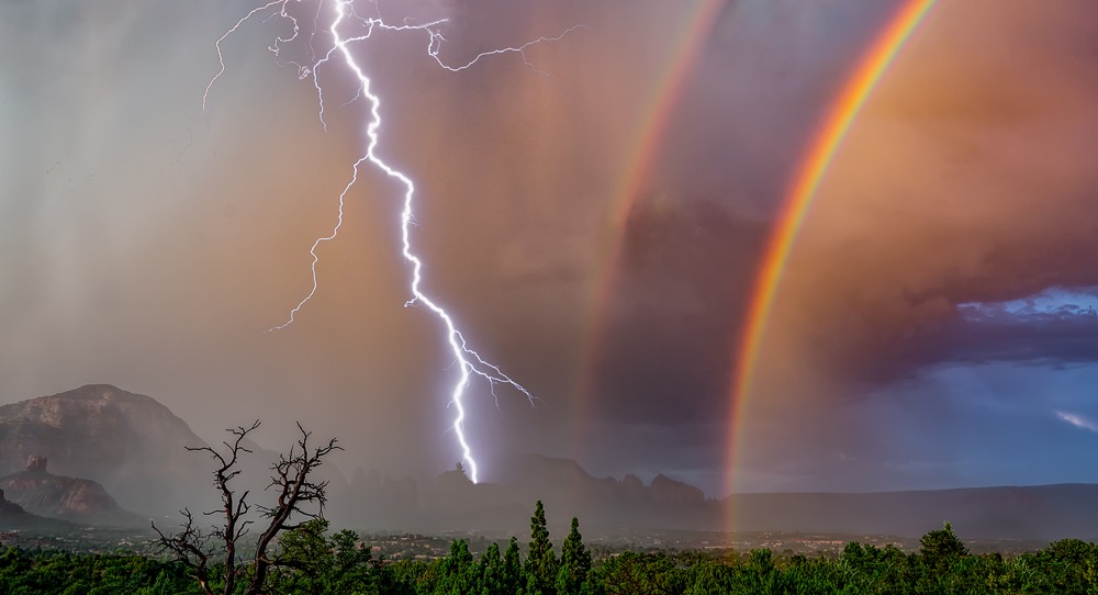 Природные явления