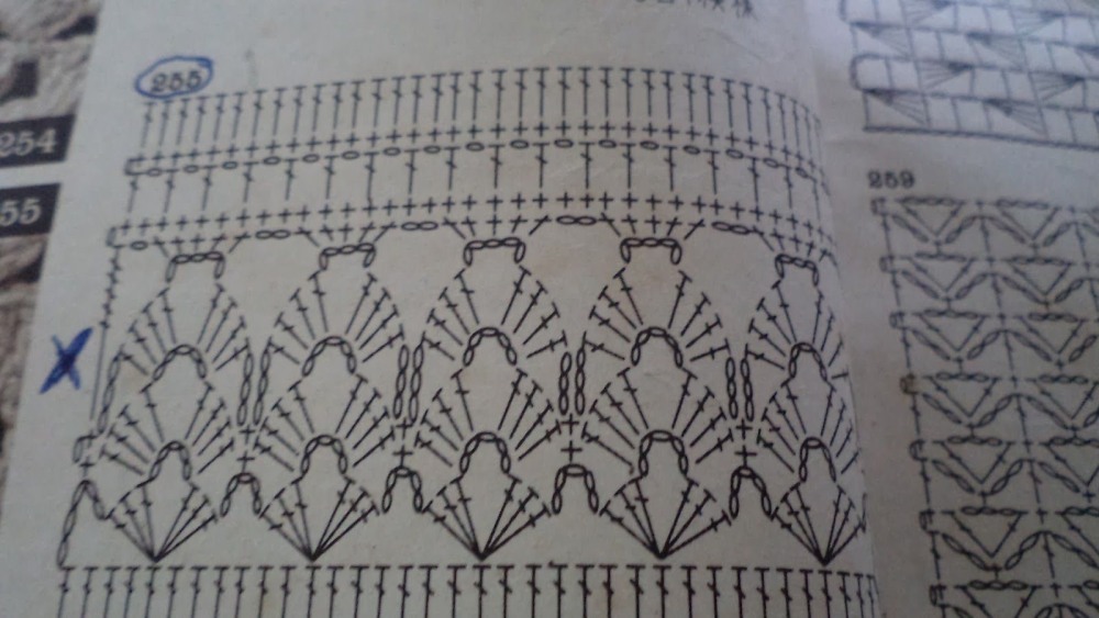 Полина Осадчая