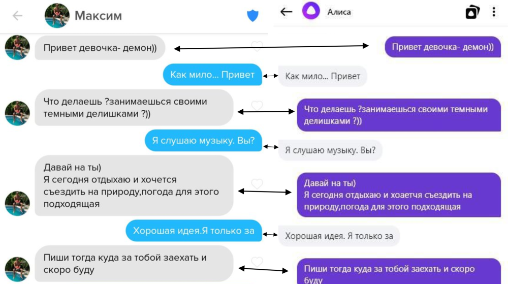 Игры с Алисой Яндекс