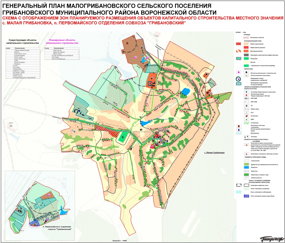 Грибановская Ольга Александровна Кемерово