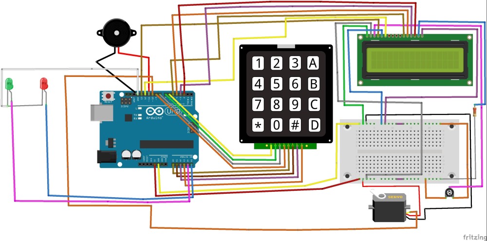 Список в Хаскел