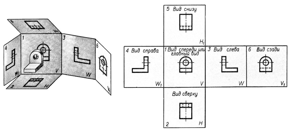Вязание реглана сверху спицами вывязывание ростка схема
