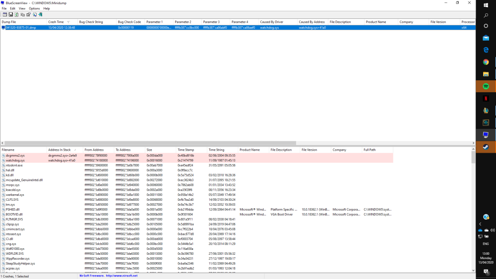 Эротические дорожные знаки