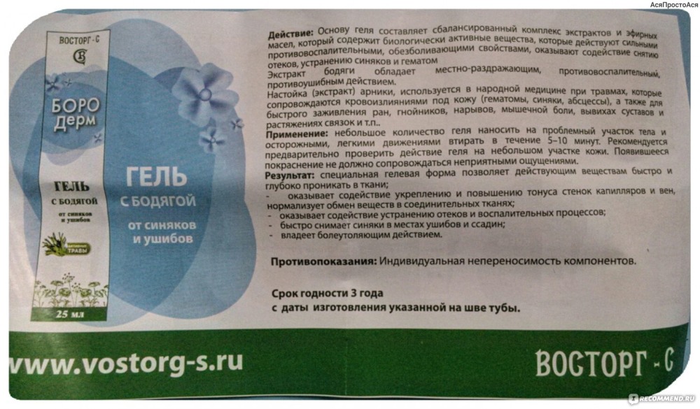 Этапы заживления синяка