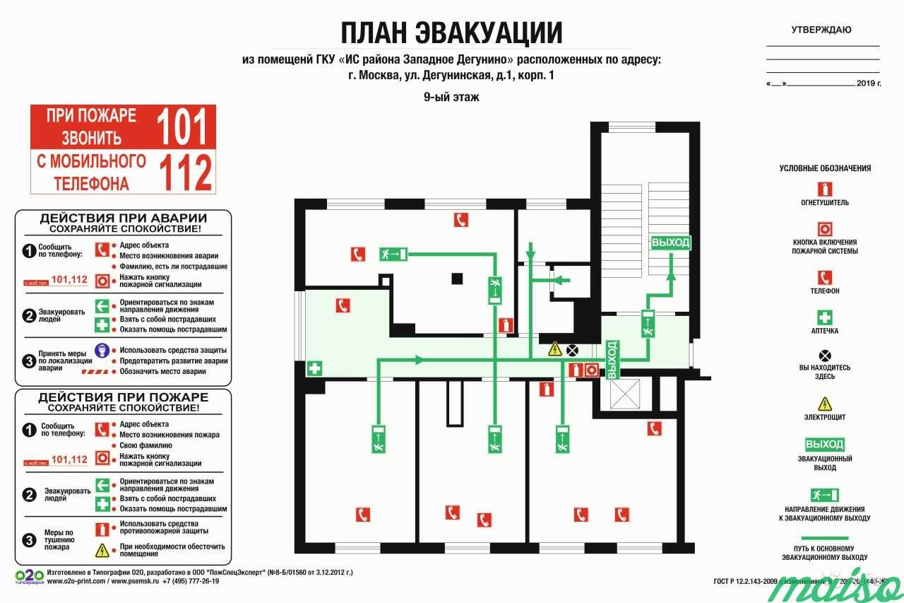 Гост план действий организаций