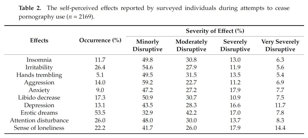 Загадки из Мурзилки