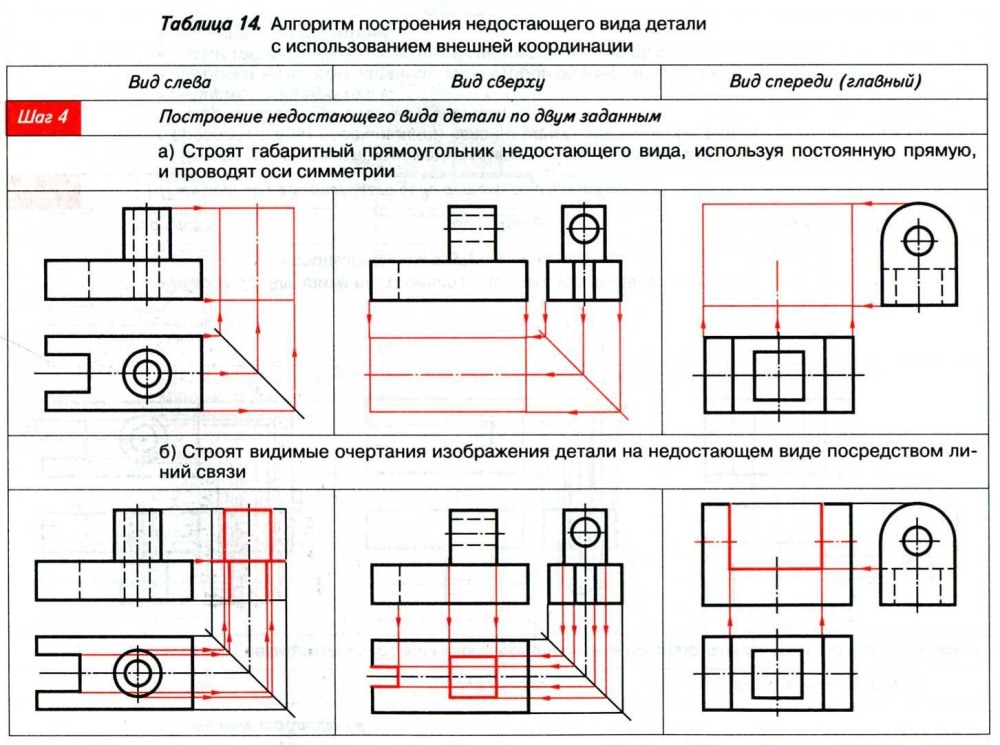 Инженерная Графика вид спереди и сверху