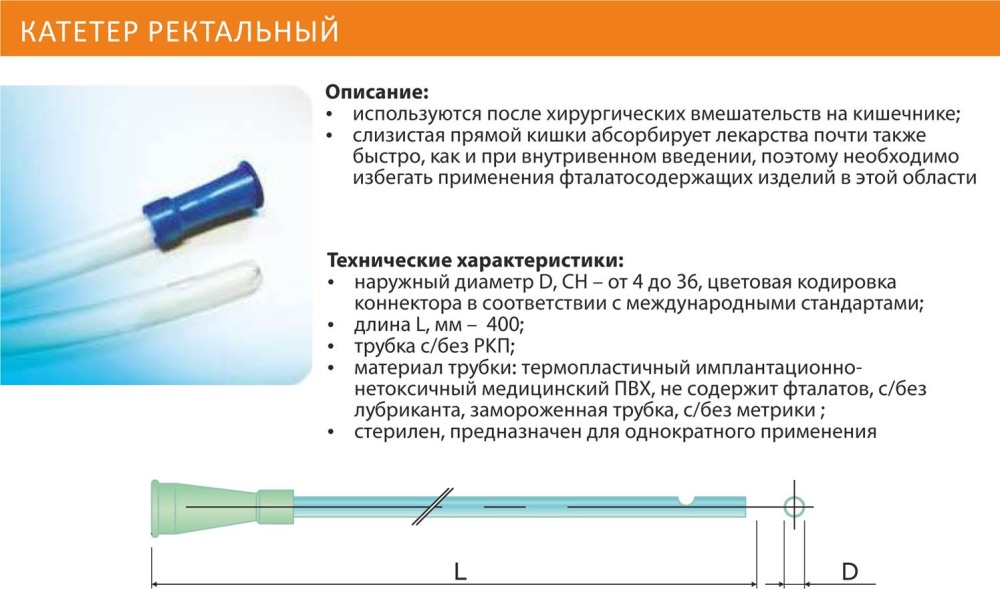 Исследование прямой кишки ректороманоскопия