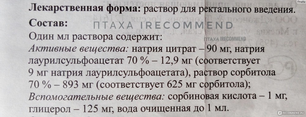 Свечи от геморроя Анестезол