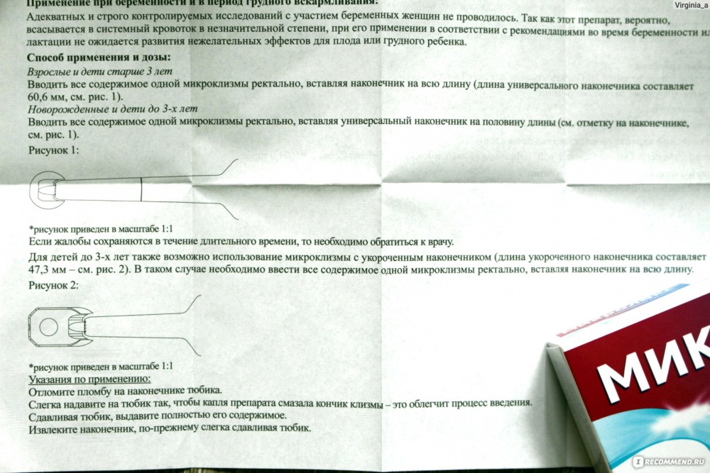 Свечи ректальные Метилурацил инструкция
