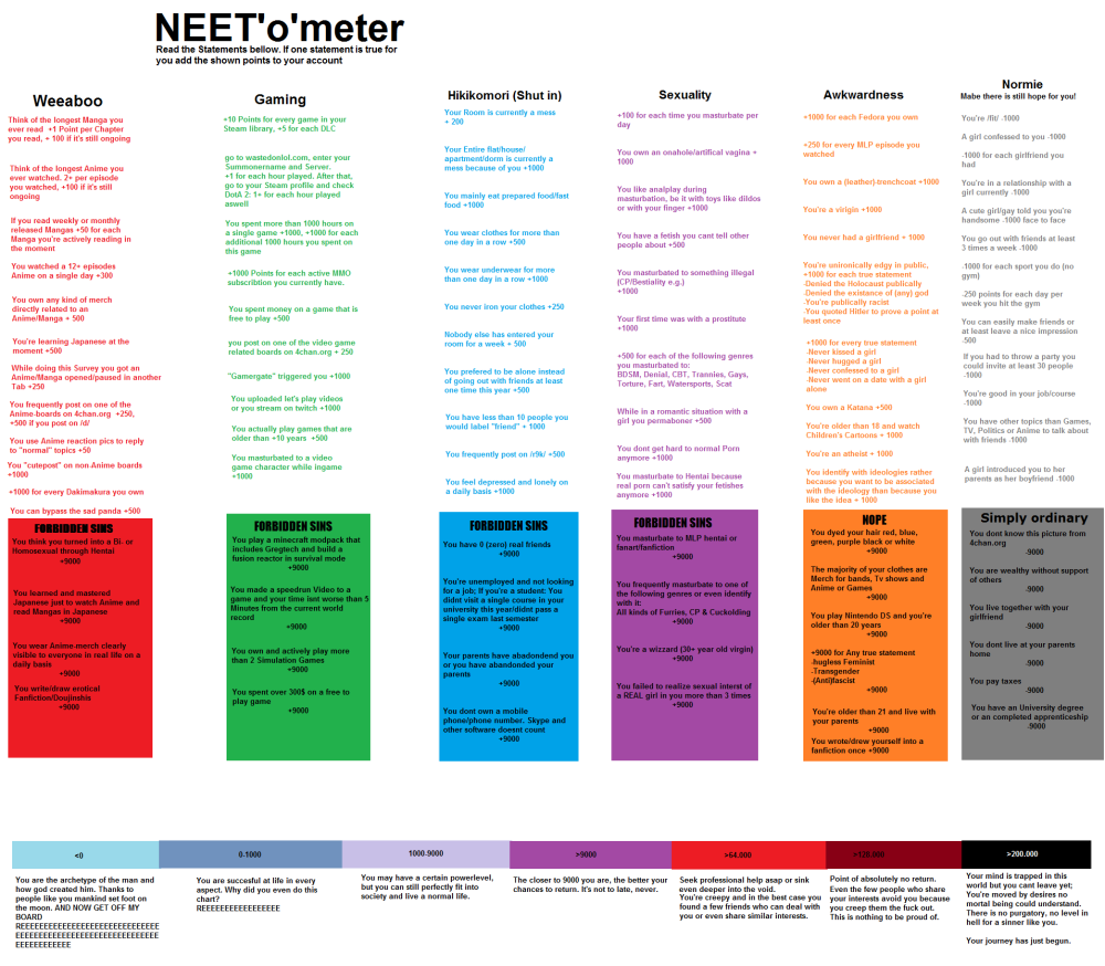 Судьба у женщин нелегка двум парадоксам нет