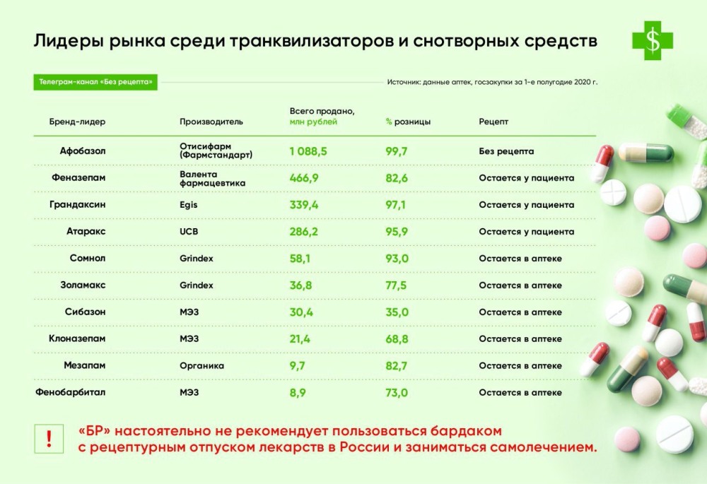 Аниме девушка спит