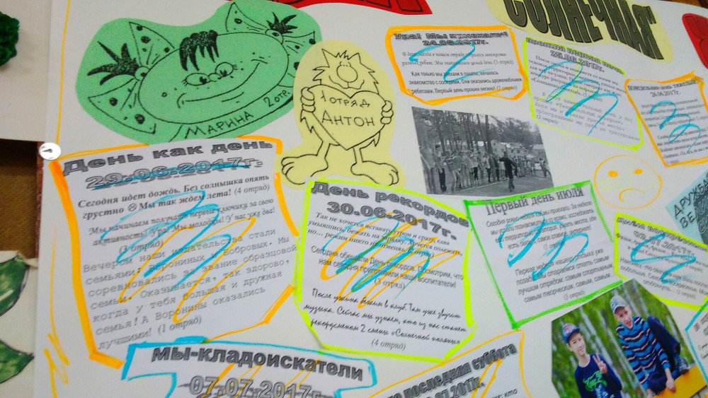 Арбузова Ирина Александровна