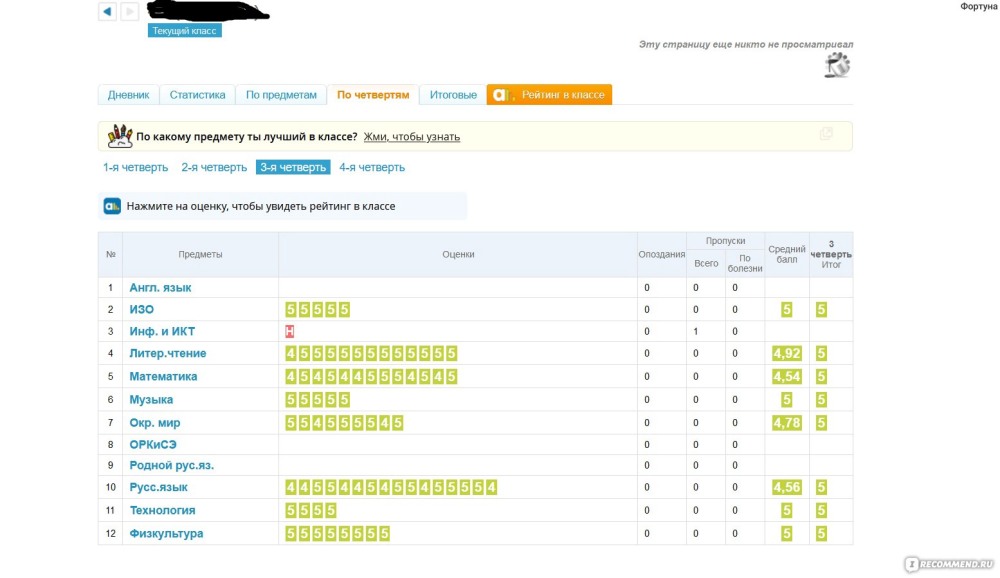 Агафонова Елена Васильевна ТГУ