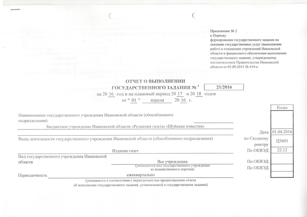 Спортсмены Ивановской области