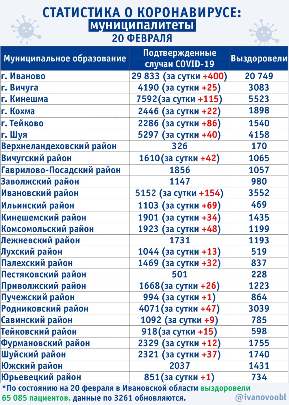 Брелок-пейджер Mongoose LS 9000d