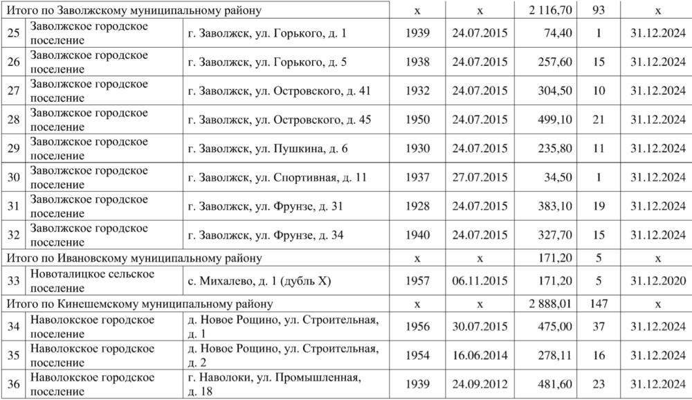 Черные обои
